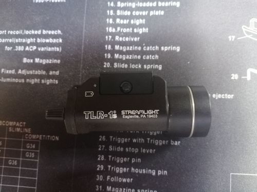 More information about "Streamlight TLR1 S"