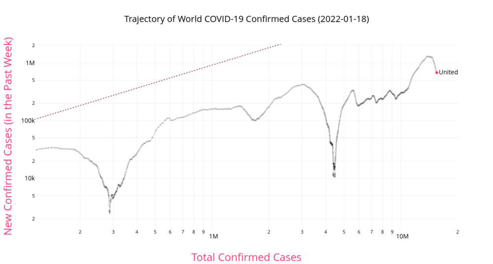 Covid Trends (1).png